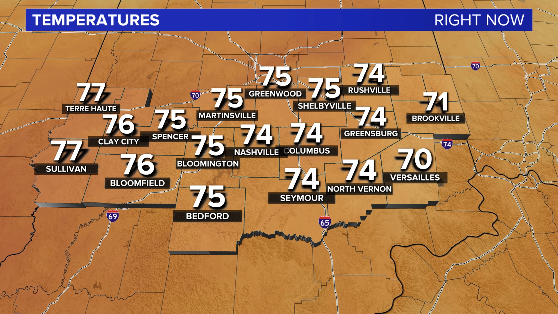 Southern Indiana Current Temperatures